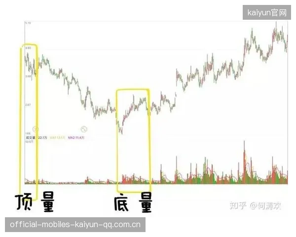 为什么“双方都认为自己是赢球方”却总是输球？——赛场上的心理游戏与战略思维